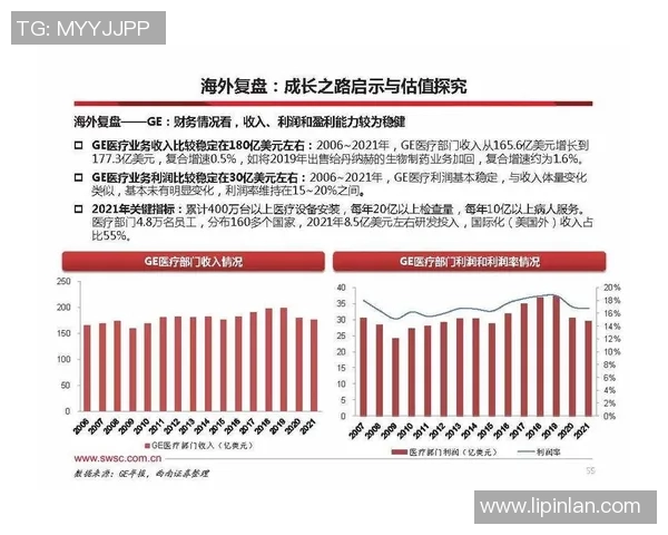 深圳足球队与重庆足球队赛后技术分析与战术复盘探讨