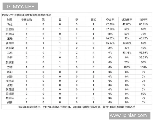 深圳乒乓球队引领潮流最新乒乓球技术TOP10全解析