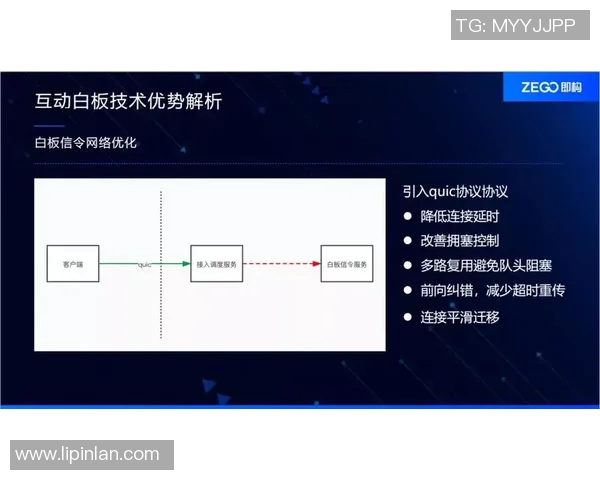 北京足球队的快速转换战术解析与实践探讨
