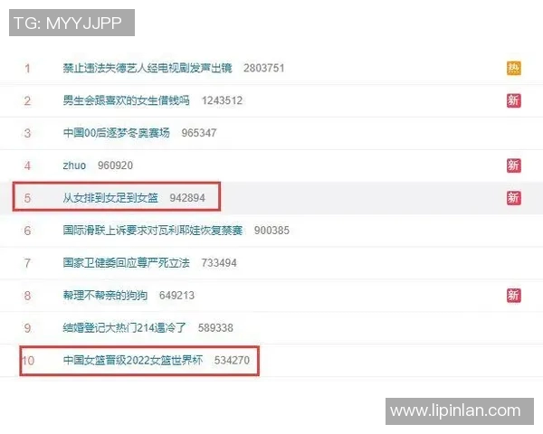 排球心理素质评比结果出炉深圳排球队荣登第五名引发关注