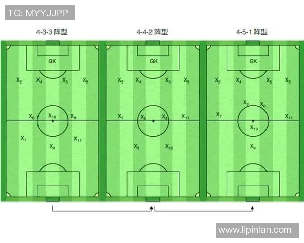 深入分析成都足球队中路突破战术的关键要素与实施效果